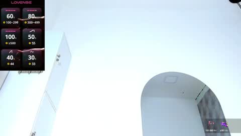 Snapshot of miss_ambrer chatting on February 2025 04:35:02 AM Amber online show from February 2025 04:35:02 AM