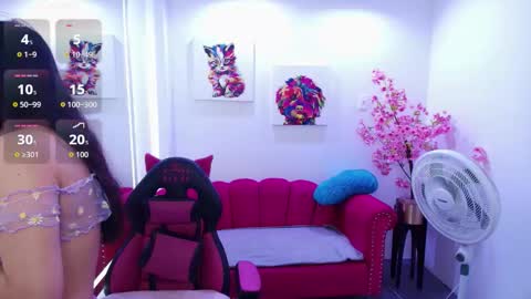 Melanie online show from February 2026 12:20:01 PM