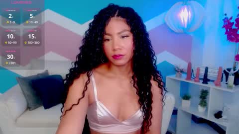 miss_honey1 online show from December 2025 12:11:02 PM