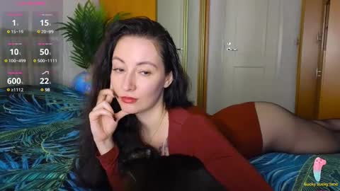 Laura online show from January 2025 02:35:02 PM