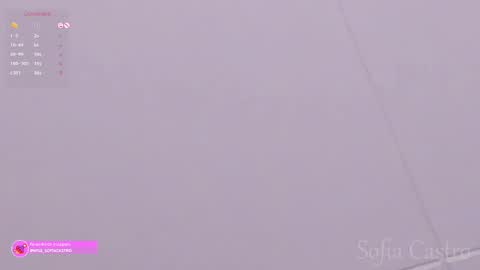 Sofia Castro online show from February 2025 11:44:02 AM