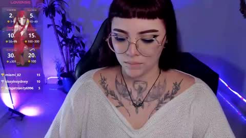 Snapshot of misscharlottte_18 chatting on February 2025 10:03:02 AM Missy Charlottte.  Hey remember to give me a thumbs up ty online show from February 2025 10:03:02 AM