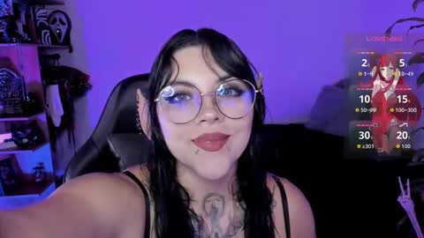 Snapshot of misscharlottte_18 chatting on October 2025 03:36:02 AM Missy Charlottte.  Hey remember to give me a thumbs up ty online show from October 2025 03:36:02 AM