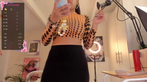 Snapshot of missketzaly chatting on January 2025 03:07:02 PM Ania online show from January 2025 03:07:02 PM