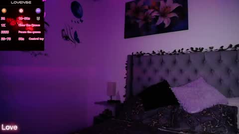 Snapshot of misslana_wn chatting on April 2026 04:46:02 AM LanaLul online show from April 2026 04:46:02 AM