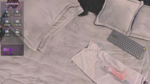 Alejandra  online show from January 2025 02:08:02 PM