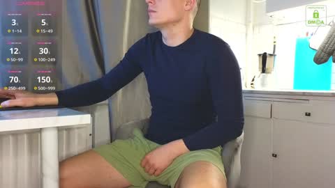 MIsterjames  online show from January 2025 05:03:02 AM