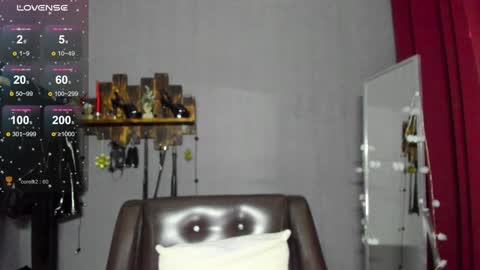 Mistress Pamela online show from January 2025 08:17:01 AM