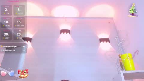 Snapshot of molly_spears chatting on January 2025 06:24:01 PM Molly Spears online show from January 2025 06:24:01 PM