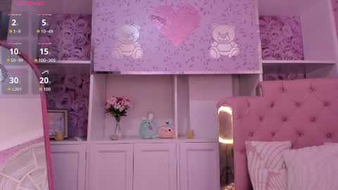 Snapshot of mollydoll_amour chatting on July 2026 12:22:01 PM MollyDoll online show from July 2026 12:22:01 PM