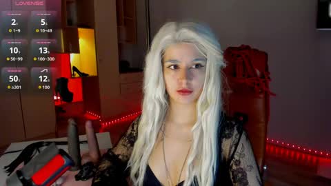 Molly online show from March 2026 05:06:01 PM