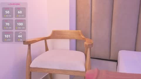 mollyrosse1 online show from May 2026 11:07:01 AM