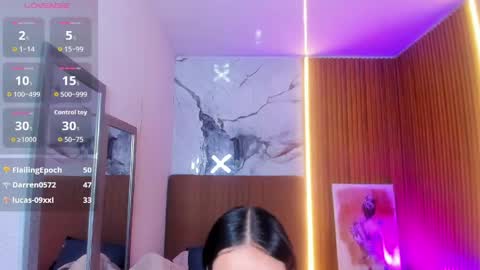 MOLLY online show from May 2026 12:51:02 AM