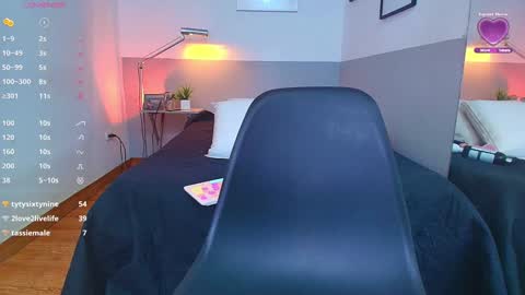 Daphne  online show from January 2025 01:50:01 AM