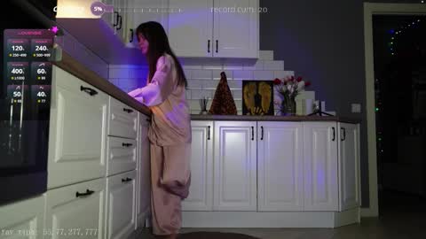 Snapshot of moni_carroll chatting on March 2026 06:07:01 PM Monia Help me get 20000 subscribers online show from March 2026 06:07:01 PM