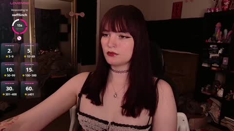 Snapshot of morguepuppy chatting on January 2025 02:42:02 AM Zoey T online show from January 2025 02:42:02 AM