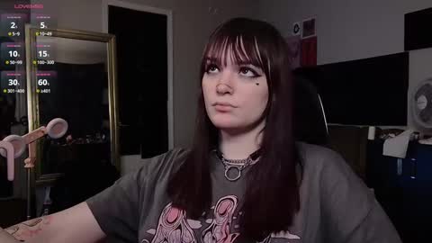 Snapshot of morguepuppy chatting on February 2025 11:09:02 AM Zoey T online show from February 2025 11:09:02 AM