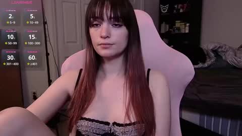 Zoey T online show from December 2025 04:41:01 AM