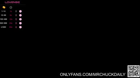 Chuck Daily online show from December 2024 08:51:02 AM