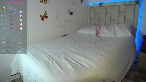 Tania online show from January 2025 11:39:01 PM