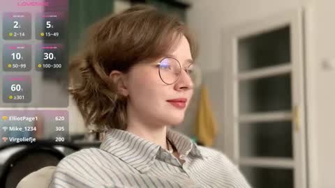 Snapshot of ms_christiana chatting on January 2026 01:03:01 PM ms_christiana online show from January 2026 01:03:01 PM