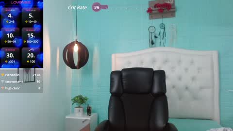 Jossie online show from January 2025 05:05:01 AM