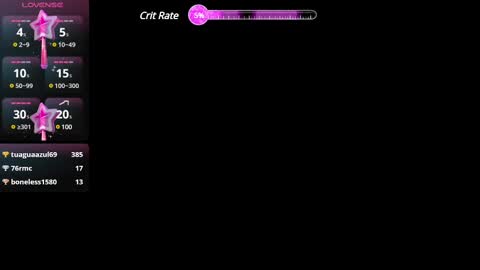 Jossie online show from February 2025 09:04:02 AM