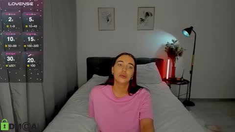 Snapshot of my_coco chatting on December 2024 07:44:01 PM katie online show from December 2024 07:44:01 PM