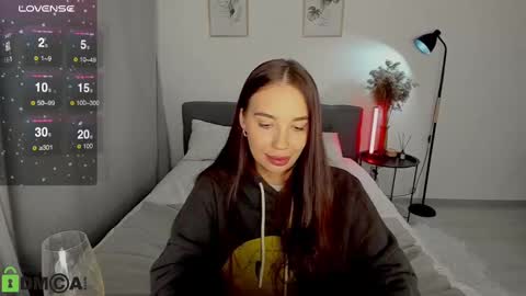 Snapshot of my_coco chatting on December 2024 10:52:02 PM katie online show from December 2024 10:52:02 PM