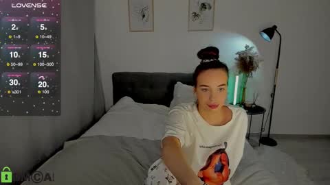 Snapshot of my_coco chatting on December 2024 10:16:02 PM katie online show from December 2024 10:16:02 PM