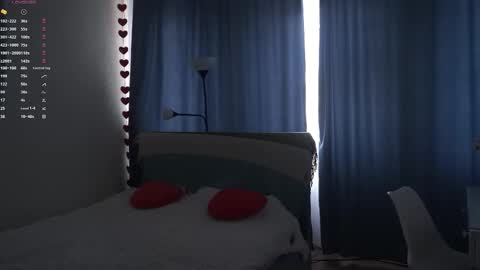 Molly online show from October 2025 07:09:02 AM