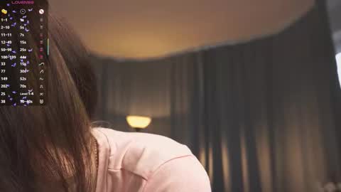 Molly online show from October 2025 10:27:01 AM