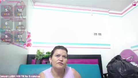 Snapshot of mya_rouse chatting on June 2026 12:06:02 PM MYA ROUSE online show from June 2026 12:06:02 PM