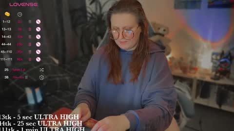 Kate online show from February 2025 11:12:01 PM