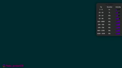 Snapshot of nala_j08 chatting on March 2026 12:31:02 PM N A L A NEW instagram nala jordan08 online show from March 2026 12:31:02 PM