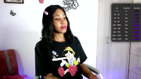 Snapshot of nala_j08 chatting on March 2026 07:08:02 PM N A L A NEW instagram nala jordan08 online show from March 2026 07:08:02 PM