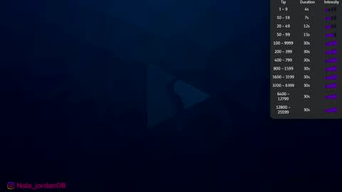 Snapshot of nala_j08 chatting on March 2026 10:27:02 AM N A L A NEW instagram nala jordan08 online show from March 2026 10:27:02 AM