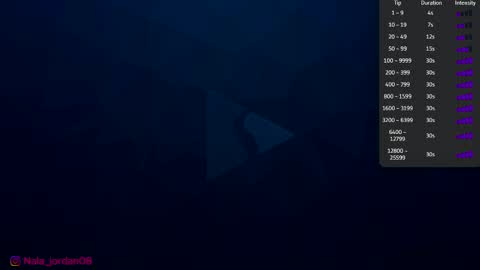 Snapshot of nala_j08 chatting on April 2026 11:44:02 AM N A L A NEW instagram nala jordan08 online show from April 2026 11:44:02 AM