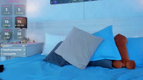 Snapshot of nalamittens chatting on February 2025 12:11:01 AM nalamittens online show from February 2025 12:11:01 AM