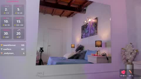 Snapshot of nalamittens chatting on February 2025 10:43:02 PM nalamittens online show from February 2025 10:43:02 PM