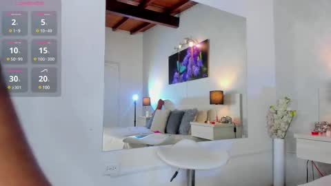 Snapshot of nalamittens chatting on March 2025 07:43:02 PM nalamittens online show from March 2025 07:43:02 PM