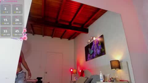 Snapshot of nalamittens chatting on March 2025 07:42:02 PM nalamittens online show from March 2025 07:42:02 PM