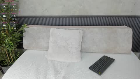 Naomi  online show from January 2025 07:22:01 PM