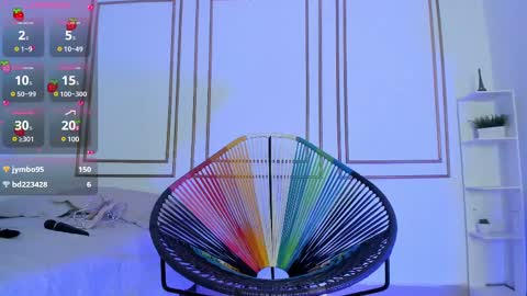 Snapshot of natalia_aguirre chatting on March 2025 03:39:01 PM Naty online show from March 2025 03:39:01 PM