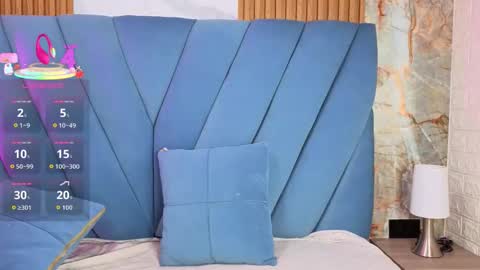 Nathalia koch online show from January 2026 07:16:01 PM