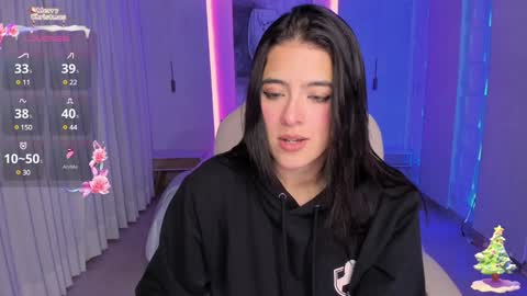 Snapshot of nathalie_rivers chatting on January 2025 03:40:01 AM NATHALIE online show from January 2025 03:40:01 AM