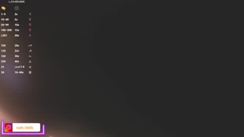    online show from January 2025 05:51:01 AM