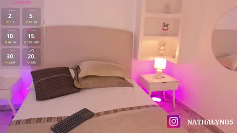 Snapshot of nathalyn05 chatting on September 2025 10:37:01 AM NATHALY online show from September 2025 10:37:01 AM