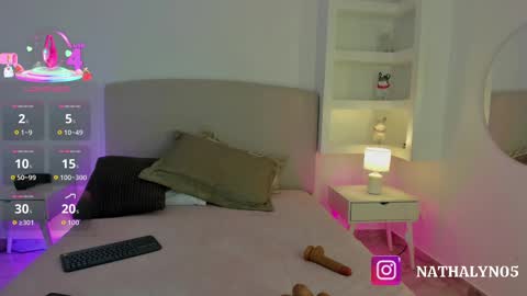 Snapshot of nathalyn05 chatting on September 2025 10:48:02 AM NATHALY online show from September 2025 10:48:02 AM