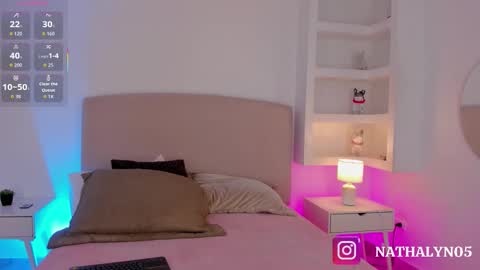 Snapshot of nathalyn05 chatting on October 2025 10:40:02 AM NATHALY online show from October 2025 10:40:02 AM